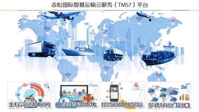 志松国际智慧运输云服务平台