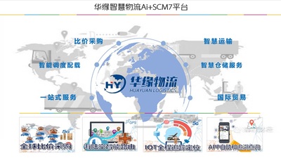 华缘物流Ai+SCM7平台