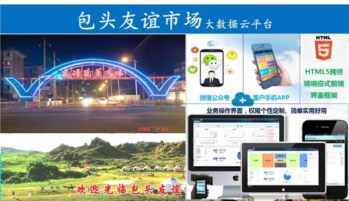 包头友谊市场大数据云平台