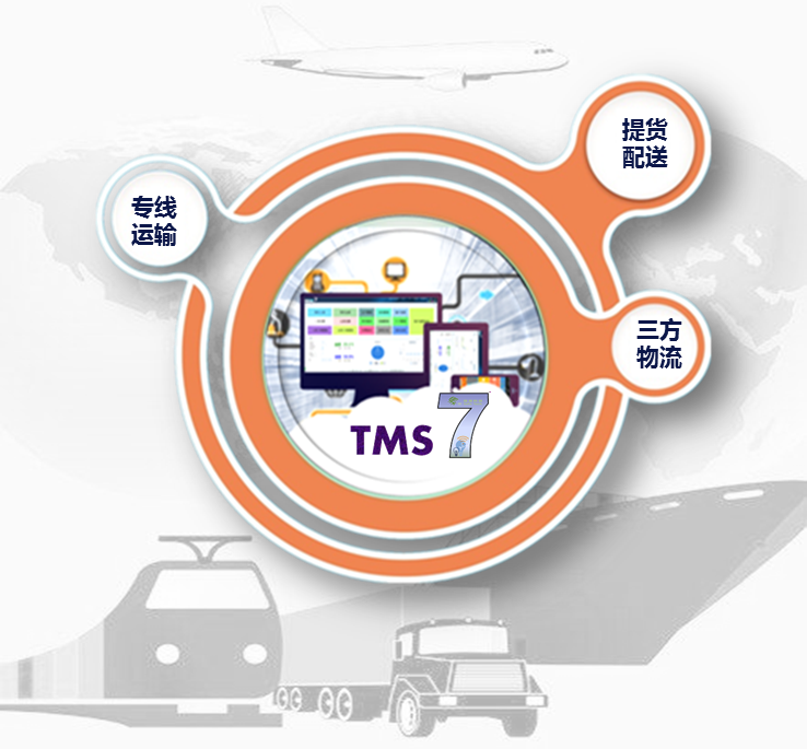 tms7智慧运输