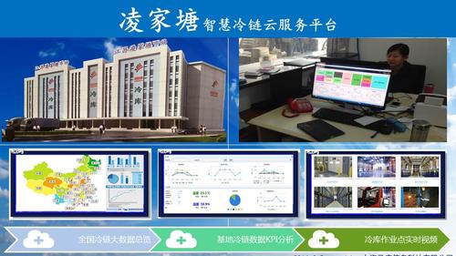 凌家塘智慧冷链云服务平台